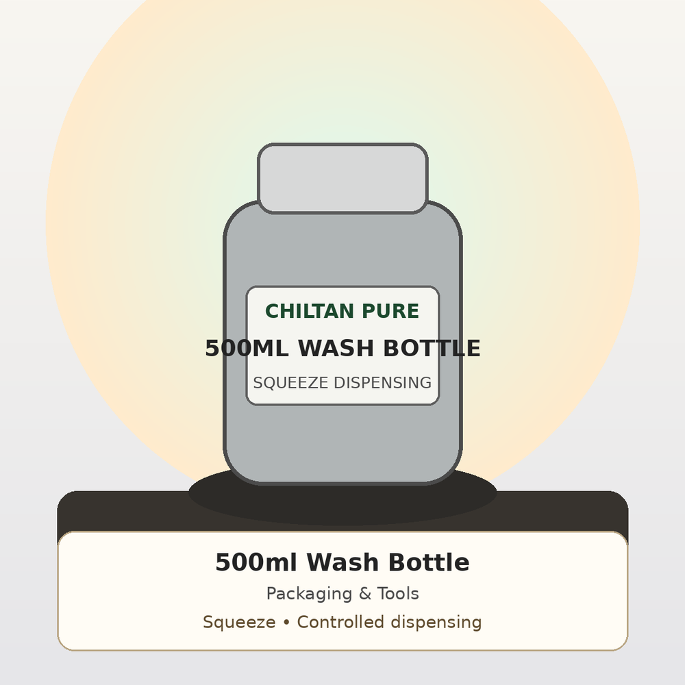 500ml Wash Bottle for Perfume Making ChiltanPure Pakistan