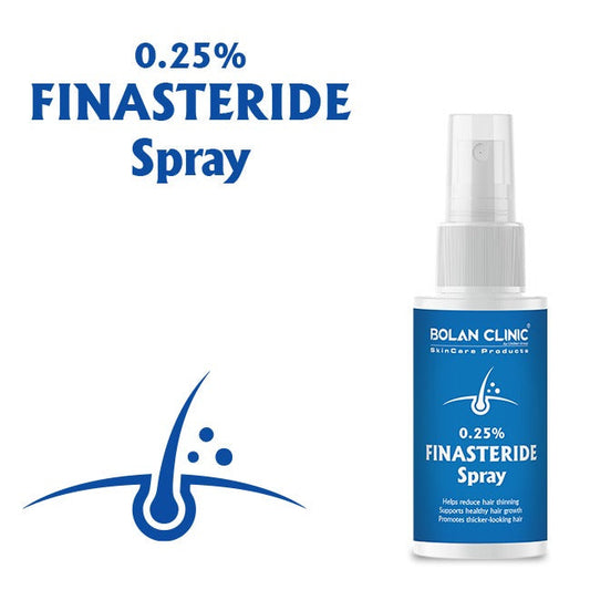 Finasteride Spray 0.25%